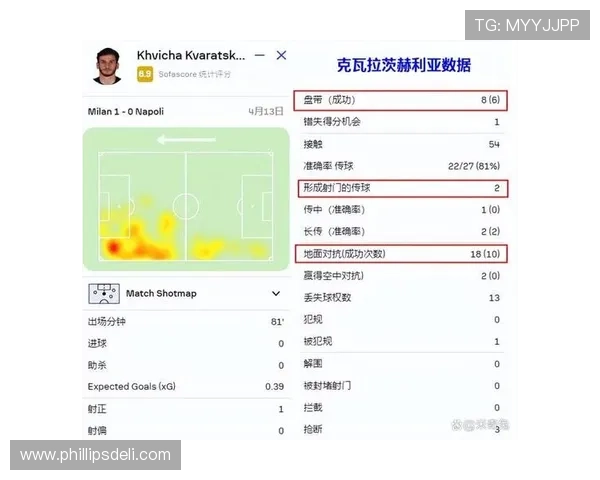 米兰低迷根源何在?战术体系缺失与管理混乱危机何时终结 米兰低迷根源何在?战术体系缺失与管理混乱危机何时终结