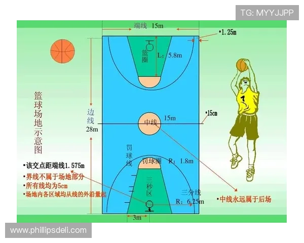 篮球规则中身体接触容忍度的判罚界限解析