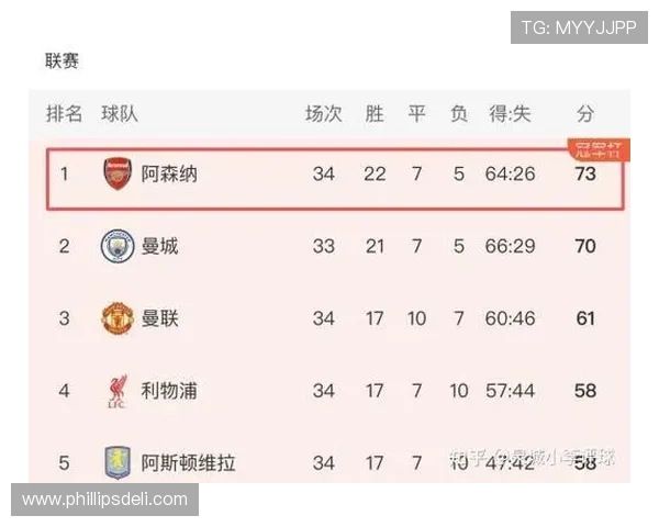 马竞战术保守问题持续，近期比赛表现受限、竞争格局受到考验
