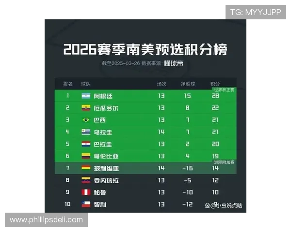 2026世界杯F组积分榜最新排名情况