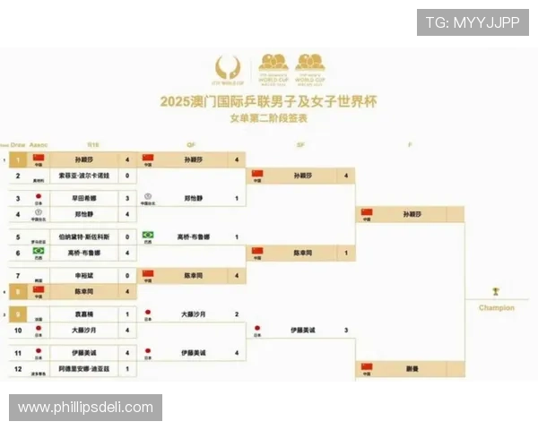 2026世界杯不同主办国赛程如何安排