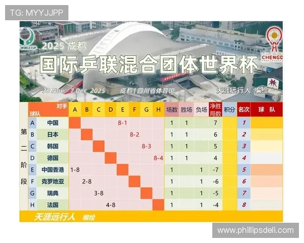 2026世界杯新赛制下小组赛首战更重要吗
