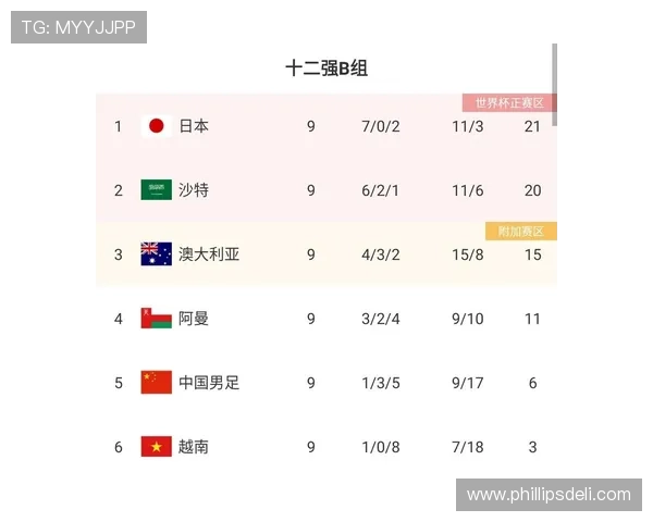 伊朗世界杯赔率变化解读 伊朗世界杯赔率变化解读